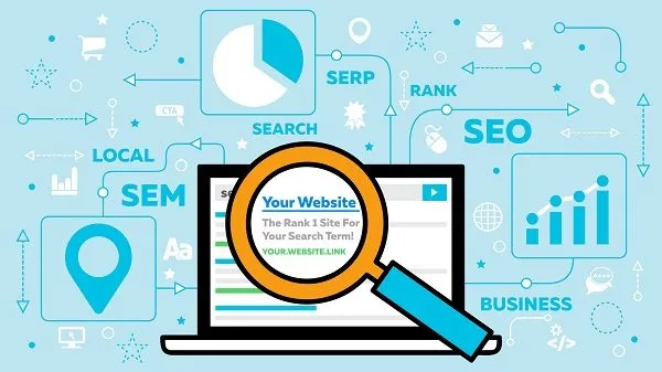 Thiết kế website chuẩn seo
